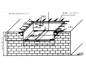 登車橋